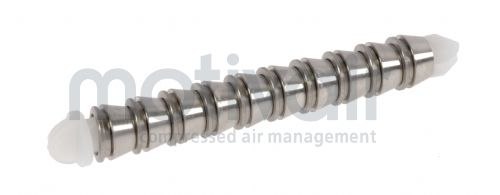 Ferrule Sets Metric & Imperial