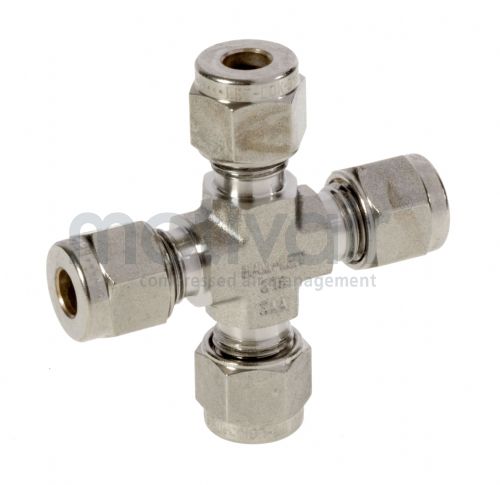 Union Cross Metric & Imperial